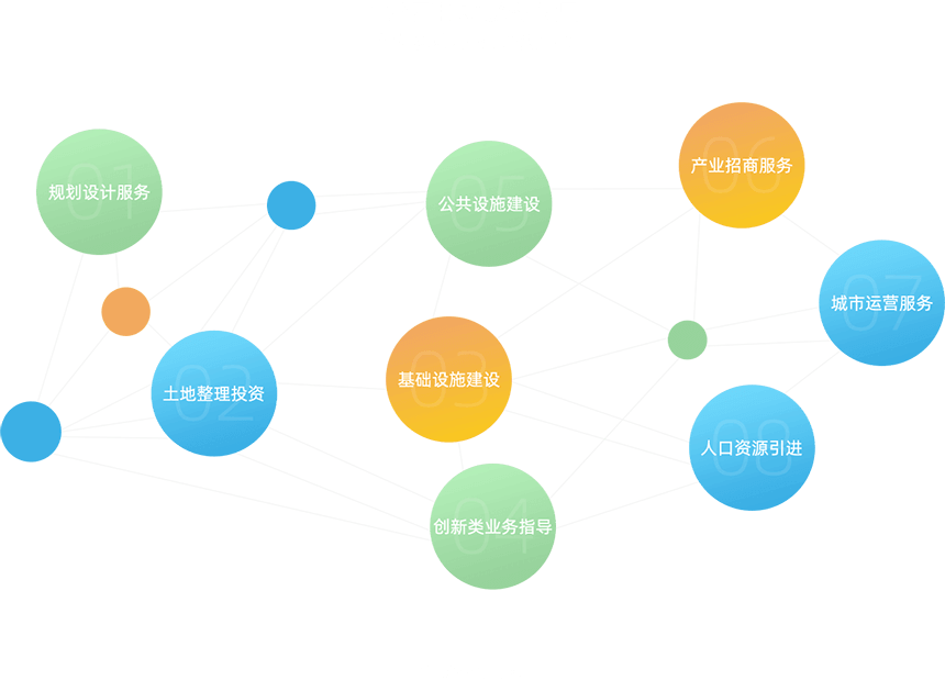 pp电子(中国)官方网站