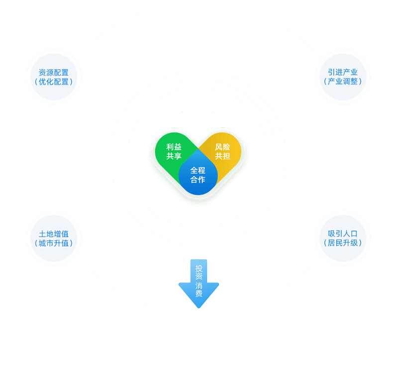 pp电子(中国)官方网站