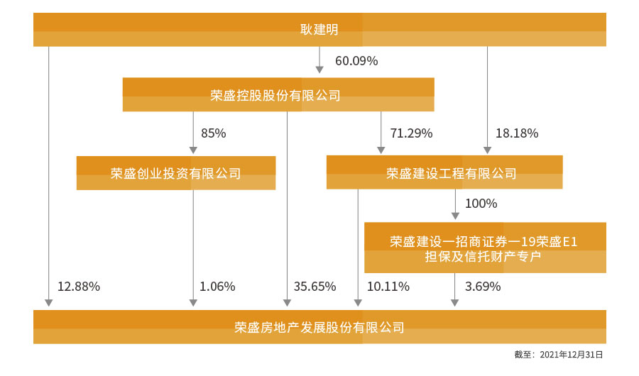 pp电子(中国)官方网站